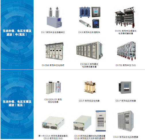 产品,由上海库柏电力电容器(以下简称"上海库柏")研发,生产
